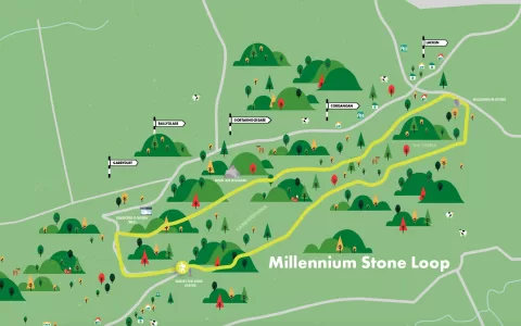 Millennium Stone Loop Image